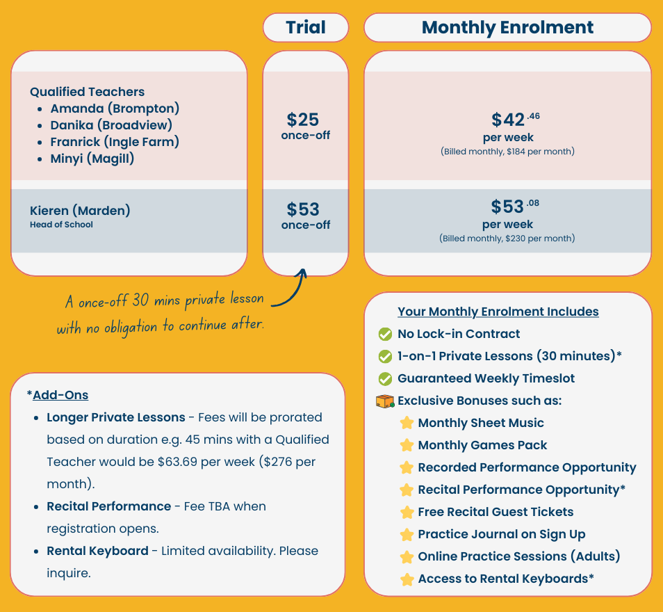 Piano Generation — Piano Lessons for Kids