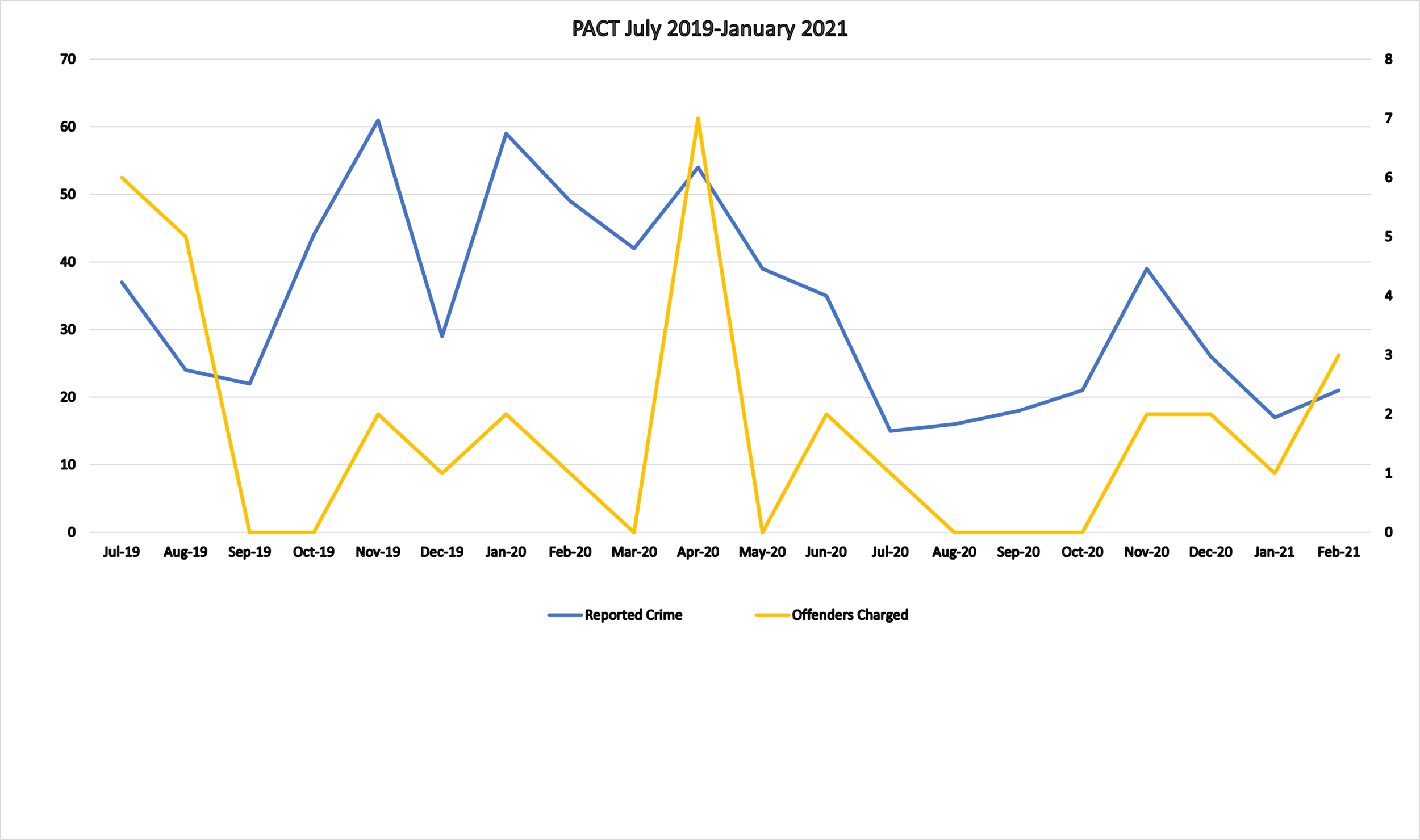 Graph.png