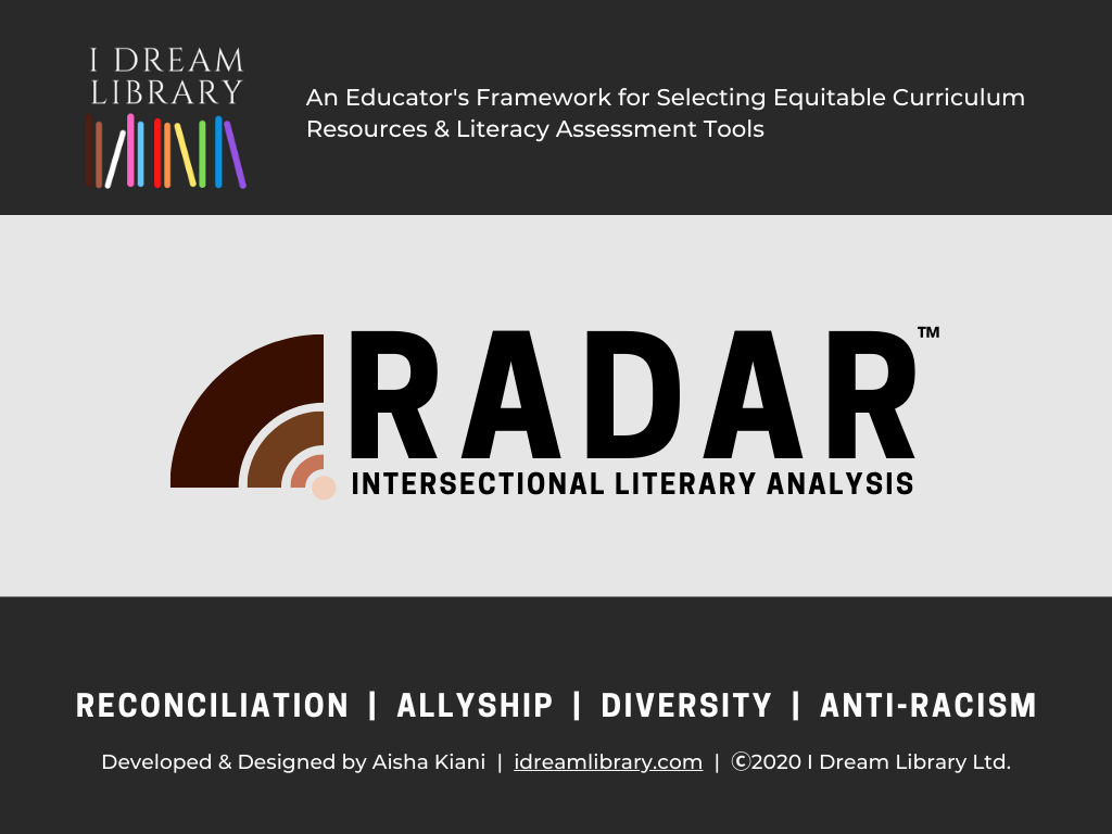 RADAR english Title Page Image .png