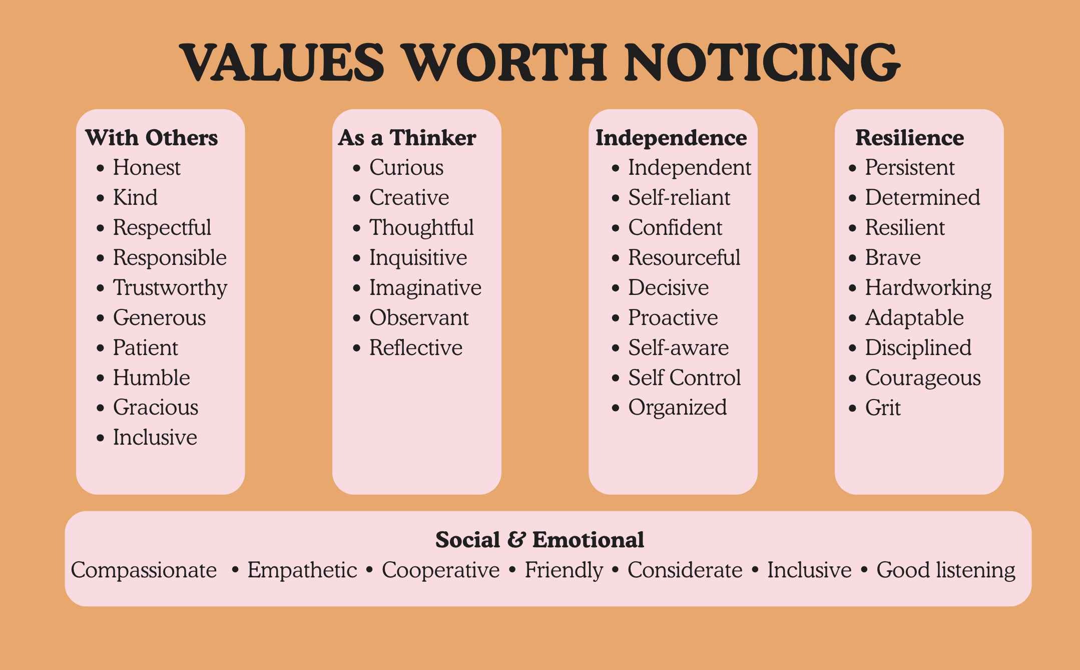 A list of values worth noticing to give specific praise to children