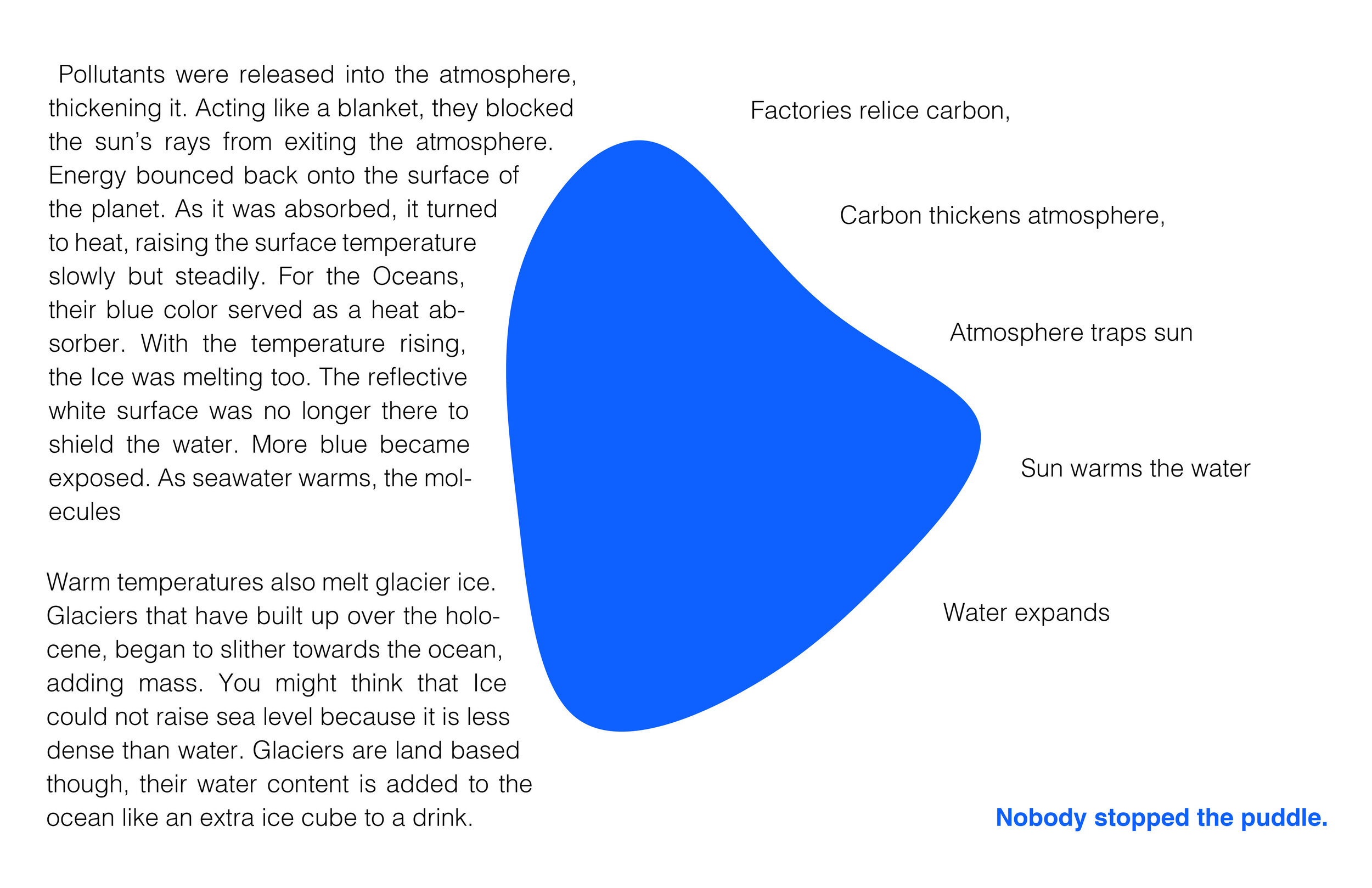 Noah, The Puddle, singles4.jpg