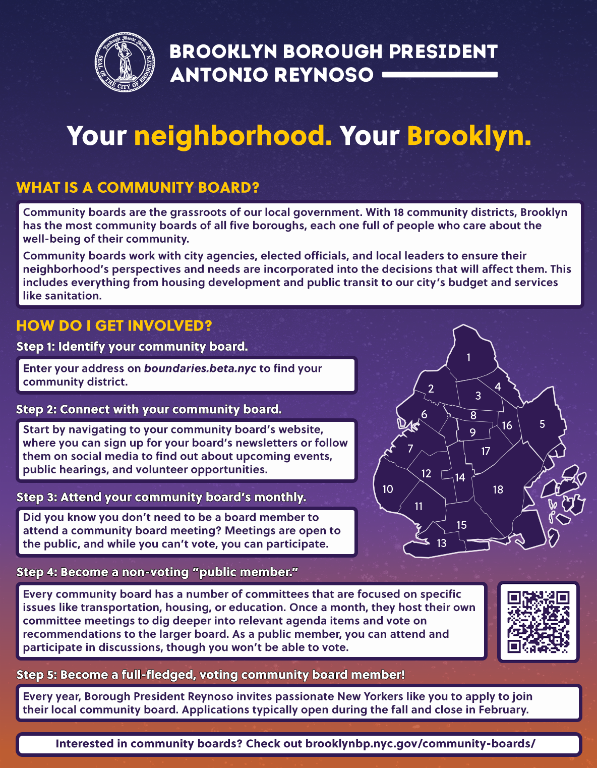 CB Flyer 2025 Back.png