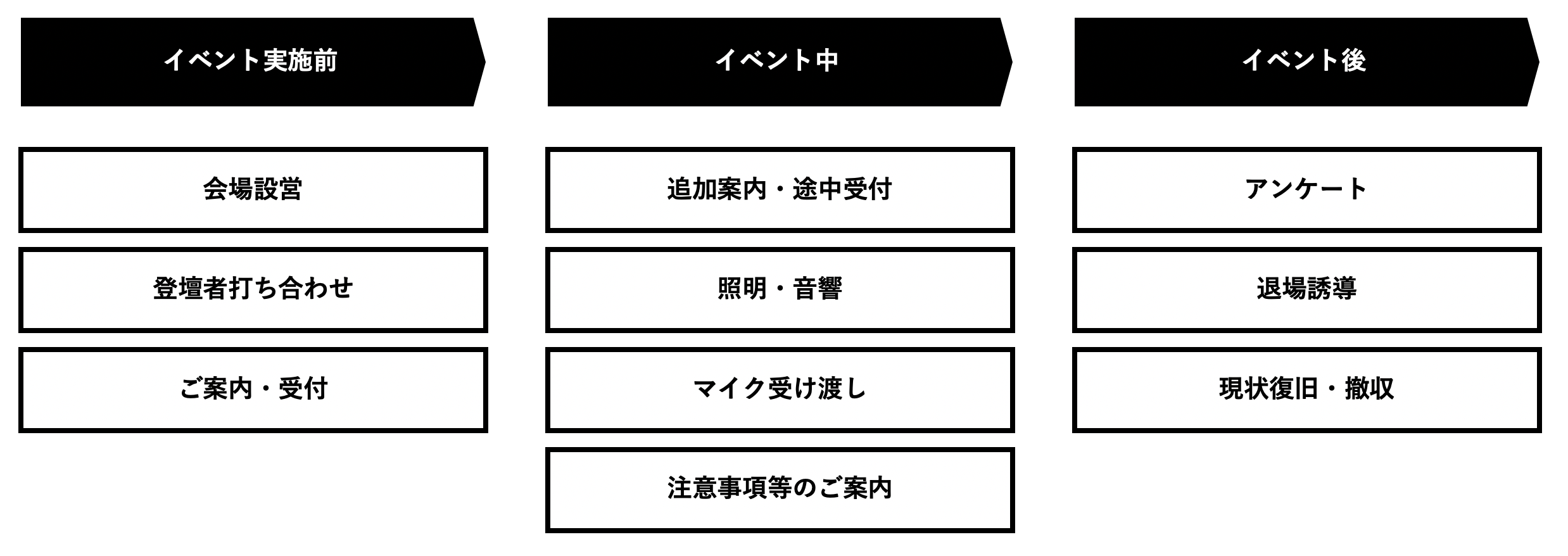 スクリーンショット 2019-02-13 23.05.36.png