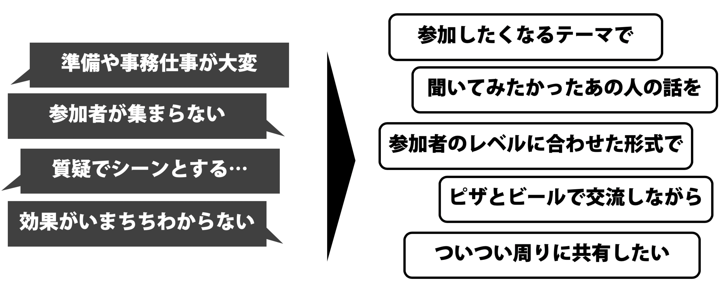 スクリーンショット 2019-02-13 23.42.41.png