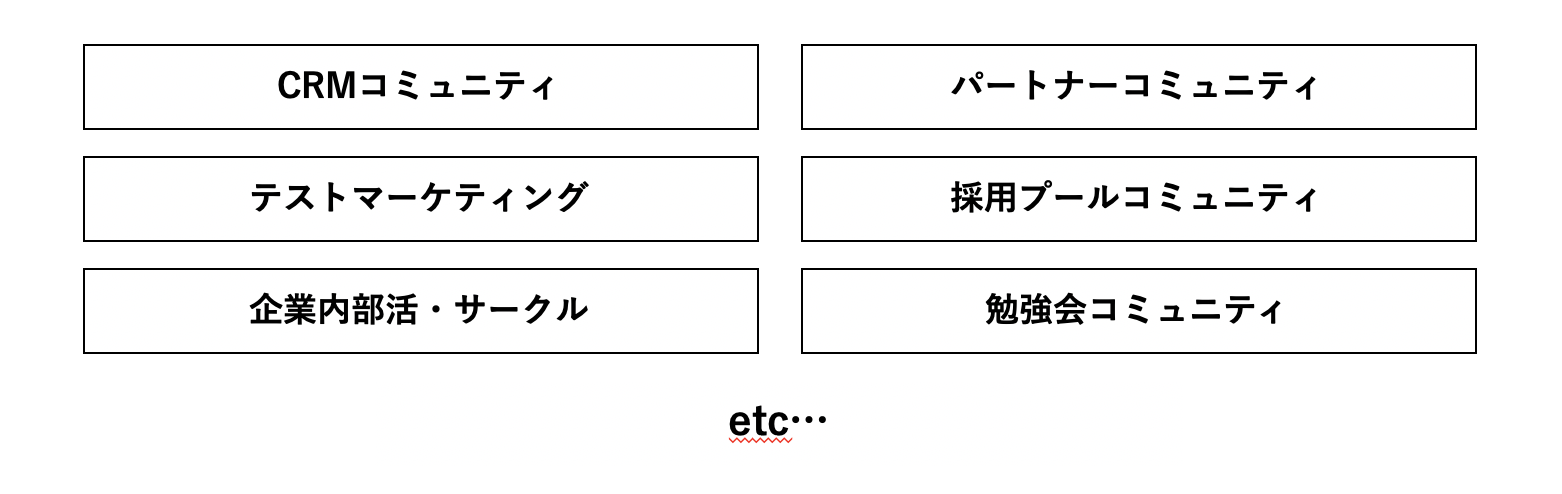 コミュニティカテゴリ.png