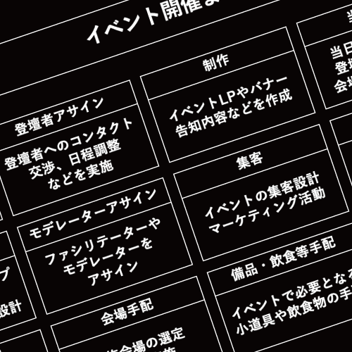 top-prd-1-event.png