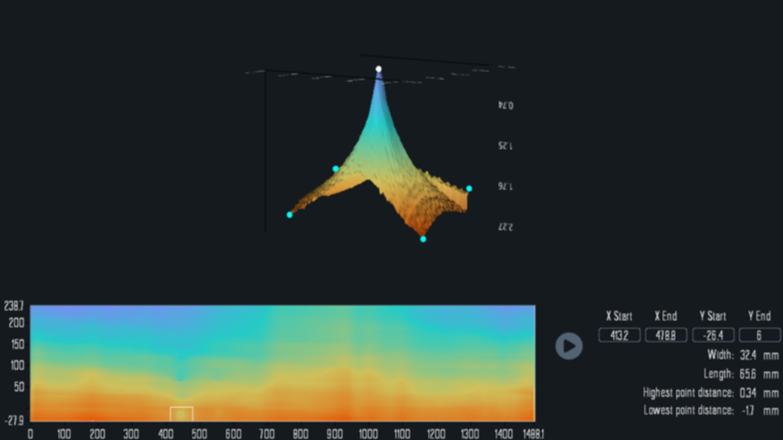 Data surf.jpg