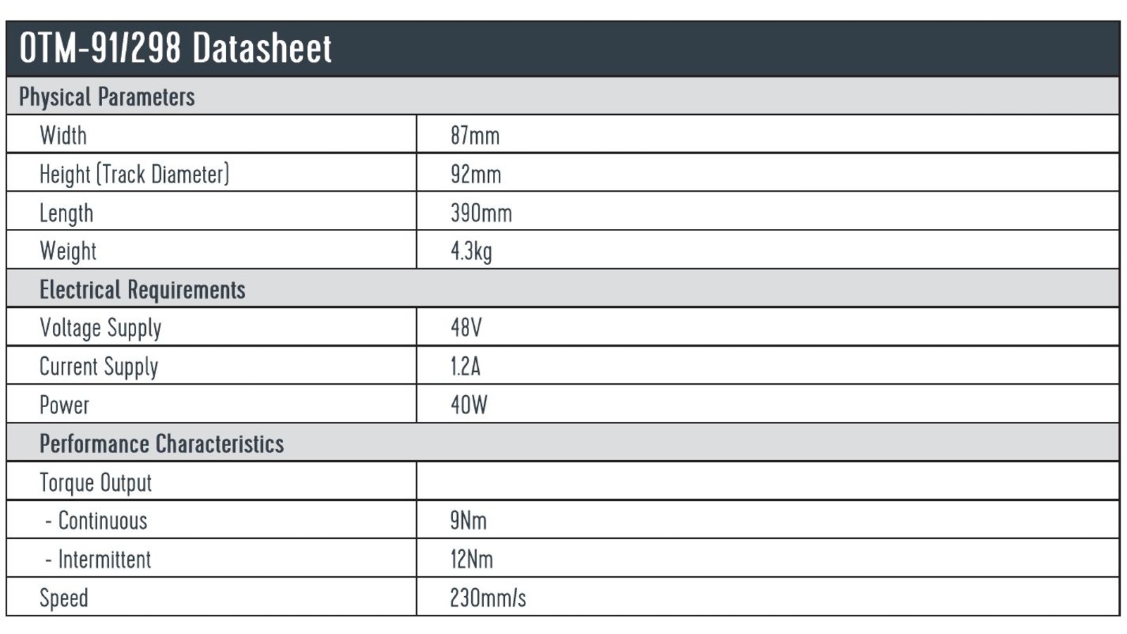 Waterproof Medium Weight Crawler Track System Data Sheet.jpg