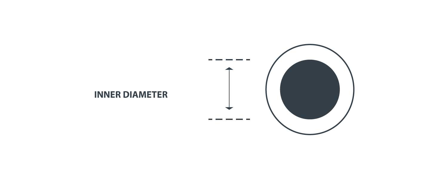 Pipe inner diameter measurement