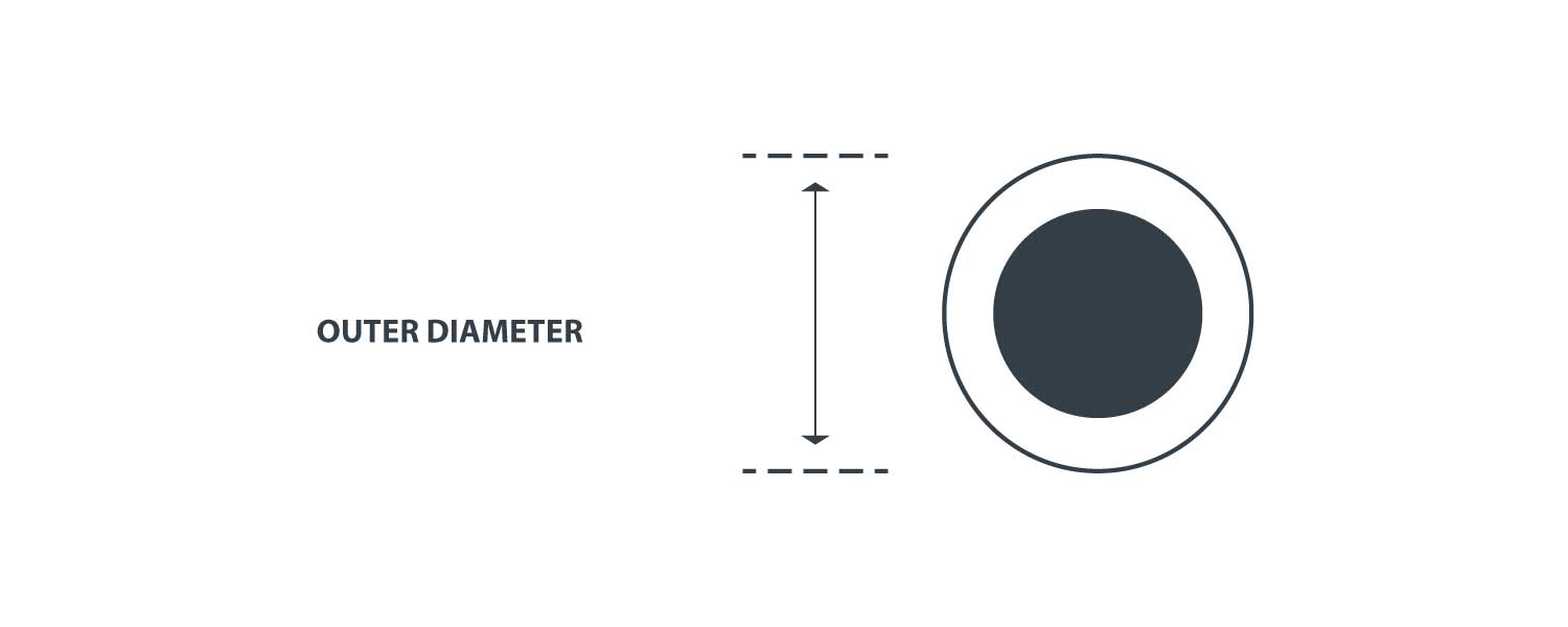 Pipe outer diameter measurement