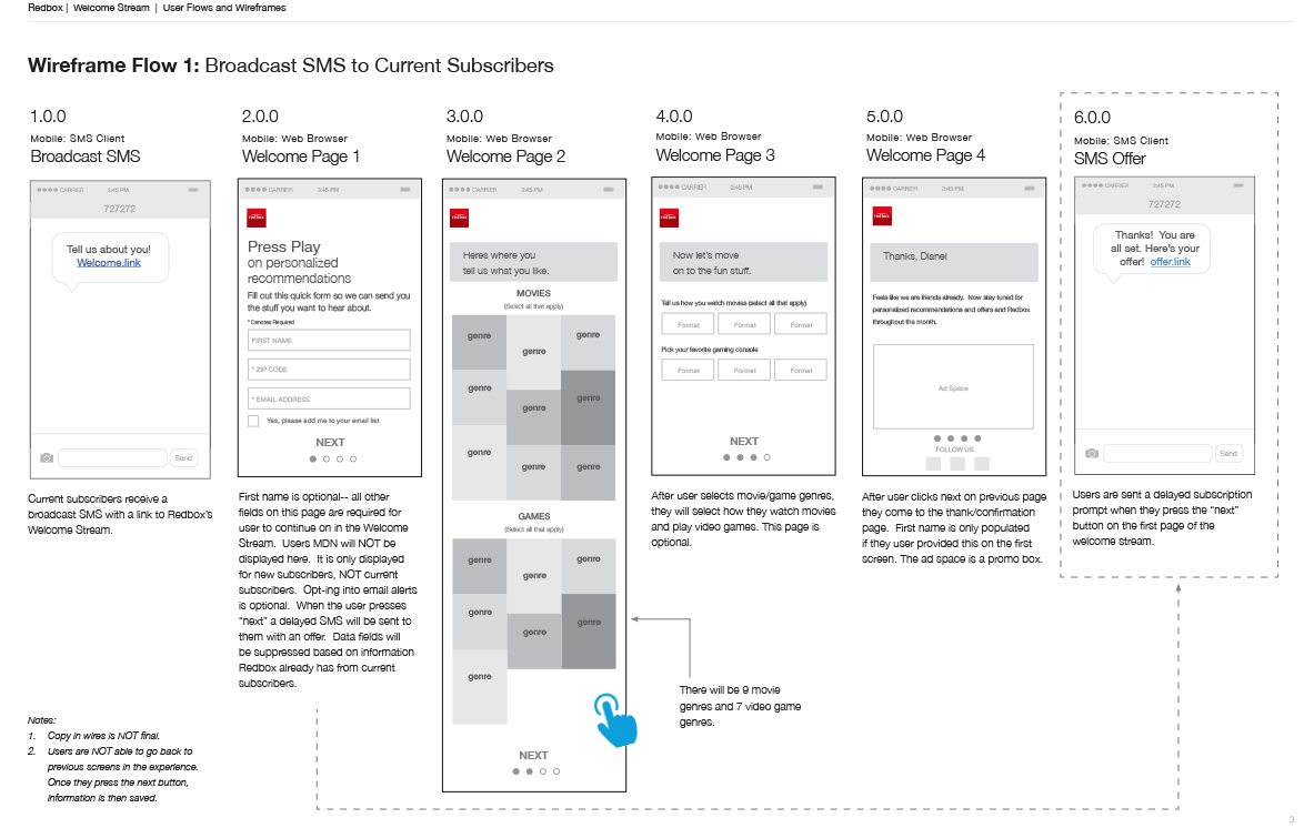 Redbox_WelcomeStream_UX_Design-3.png