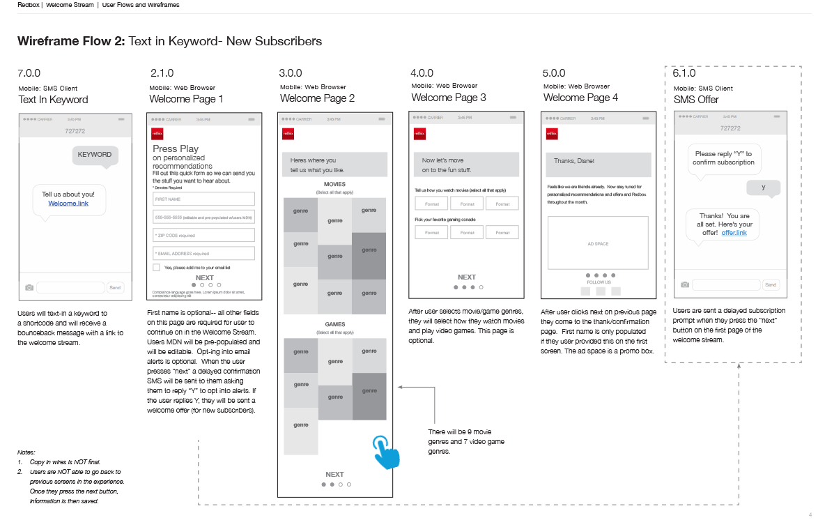 Redbox_WelcomeStream_UX_Design-4.png