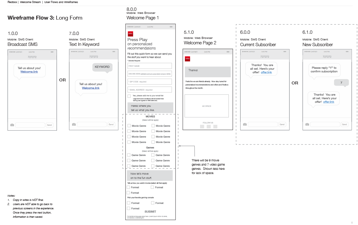 Redbox_WelcomeStream_UX_Design-5.png