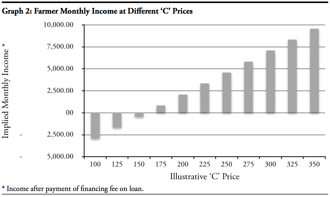 graph2.png