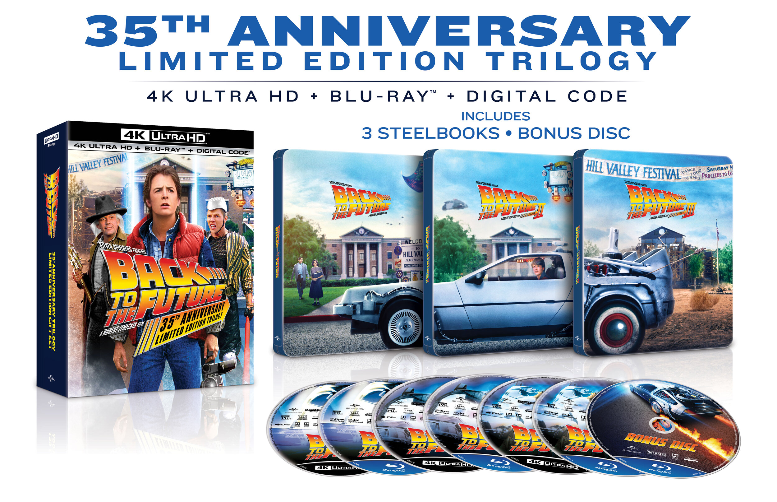 Back to the Future™ Trilogy — One of the Biggest Motion Picture 