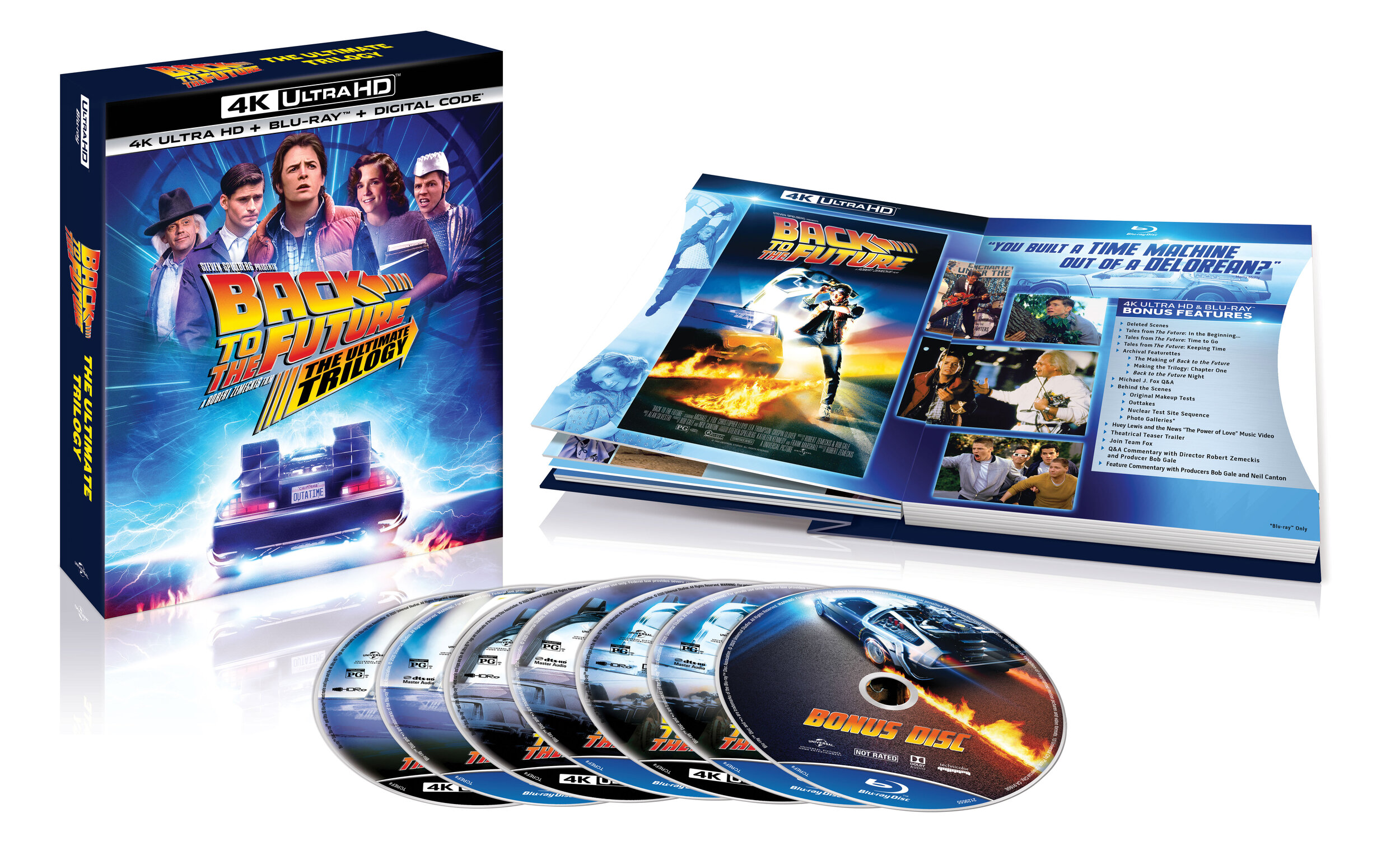 Back to the Future™ Trilogy — One of the Biggest Motion Picture 