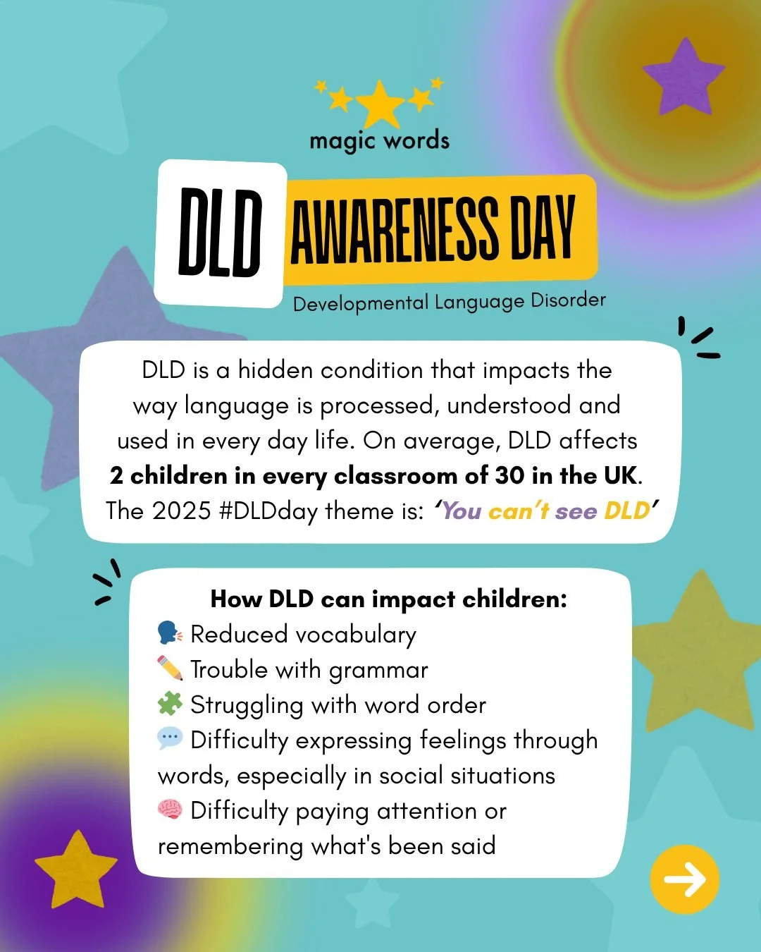 It&rsquo;s DLD (Developmental Language Disorder) Day!

This year&rsquo;s theme, 'You can&rsquo;t see DLD', highlights this hidden condition and the impact it has on people's ability to understand and use language to express their thoughts, feelings, 