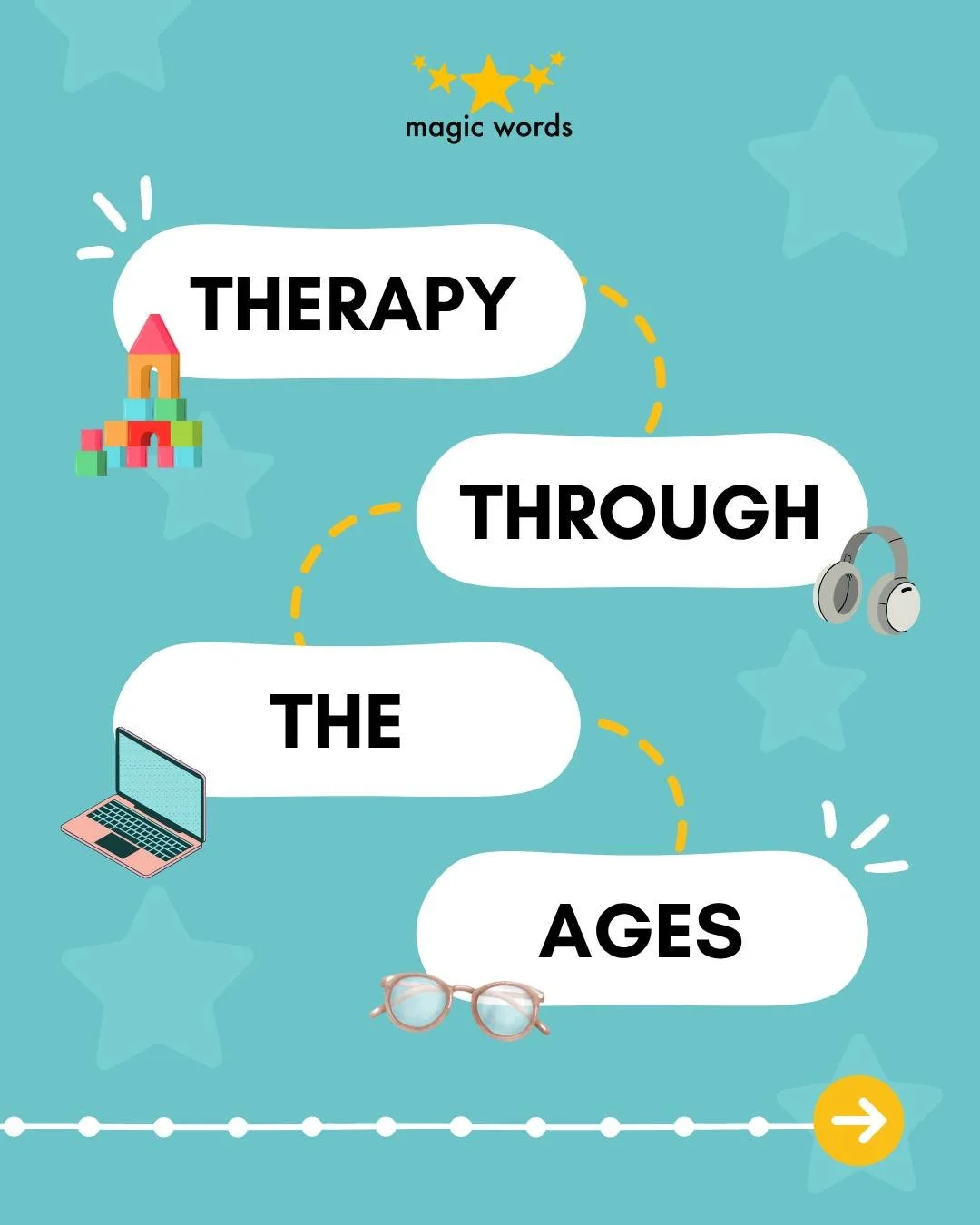 At Magic Words, we believe communication matters - at every age! 💕

Whether it&rsquo;s supporting little ones through early language development 👶 or helping adults regain confidence in communication after a stroke 👵, we&rsquo;re here every step o