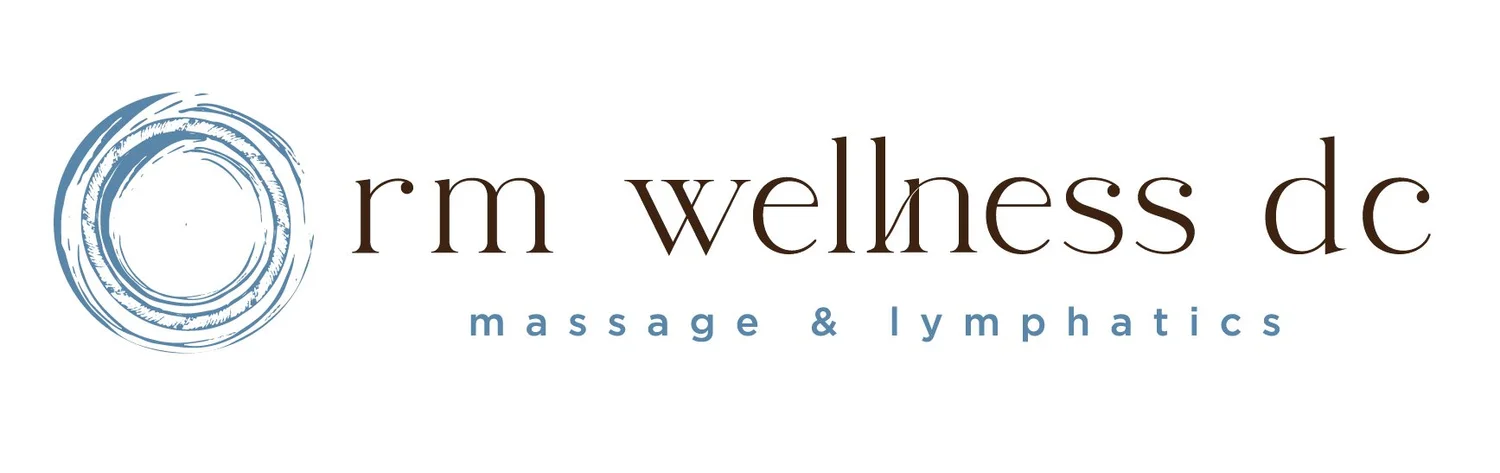 RM Wellness DC