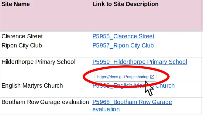 The cursor hovers above the cell containing the link to a site, causing the circled box to appear. Clicking this box will take you to the archive for that particular site.
