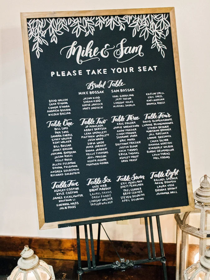 industrial-wedding-ideas chalkboard.jpg
