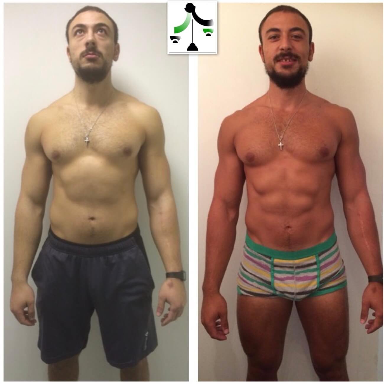 Andy Fitness transformation 1 (Copy)