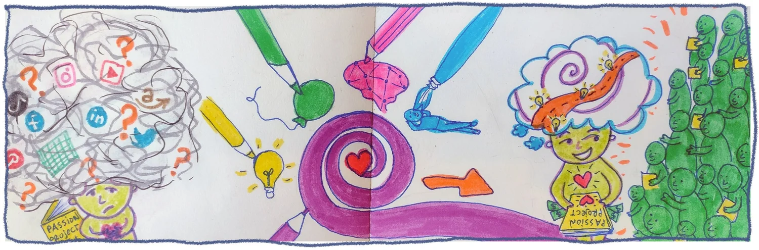 Creative Book Promotion Self-Guided Course — Studio Light Illustration