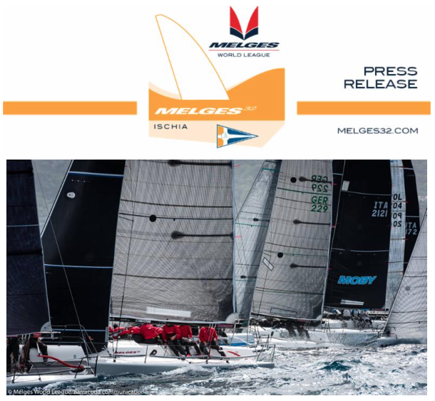 Onorato's Mascalzone Latino in Charge at 2018 Melges 32 World League