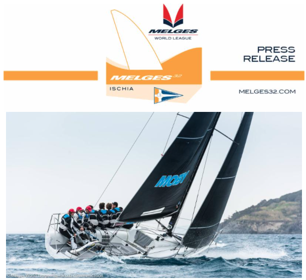 Onorato Wins First Event of 2018 Melges 32 World League Circuit