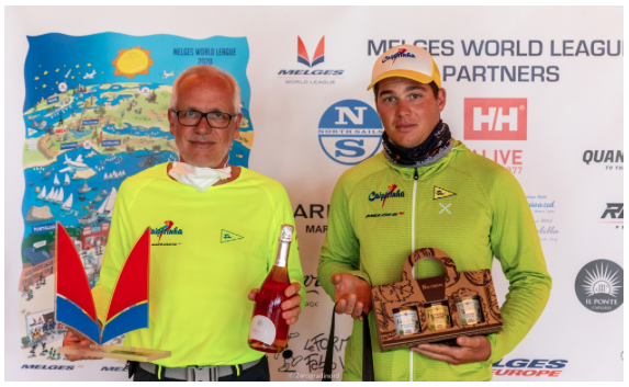 Melges 32 World League, Caipirinha is the winner of the King of the Lake cup