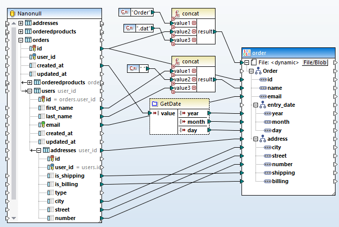 map-protocol-buffers.png