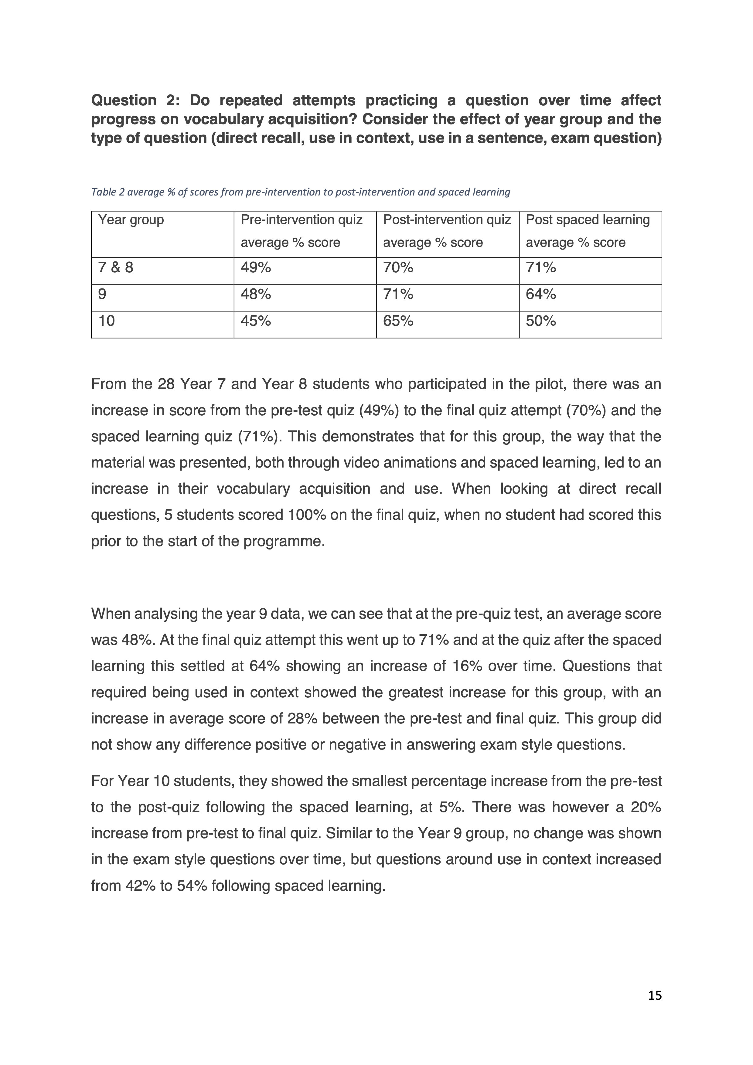 Lift Lessons + UCL Scoping Study Page 15 (Copy)