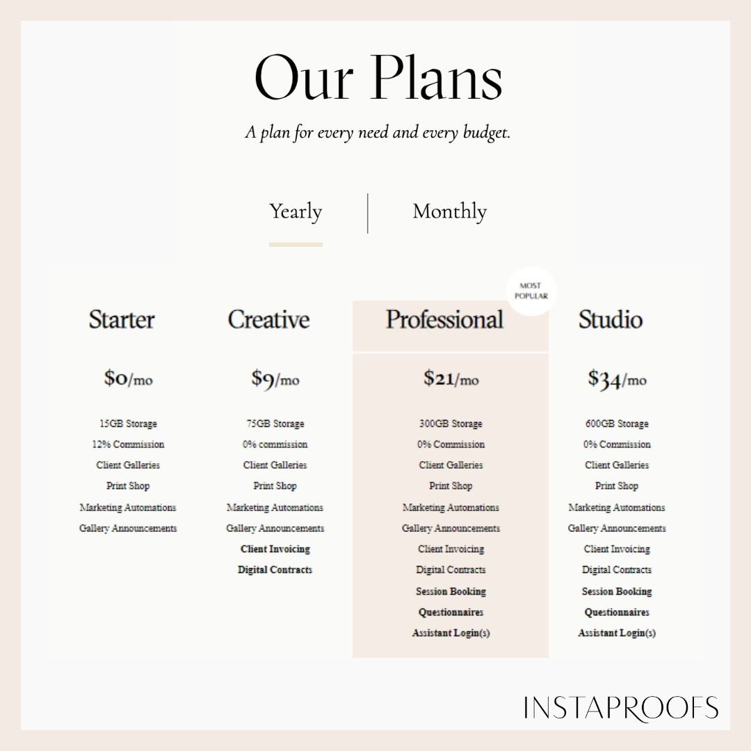 As the image says, we offer a plan for every need and every budget. We can help you find the one that's right for you and your business!

If you have questions or you'd like help getting started, you can always reach us at contact@instaproofs.com. Yo