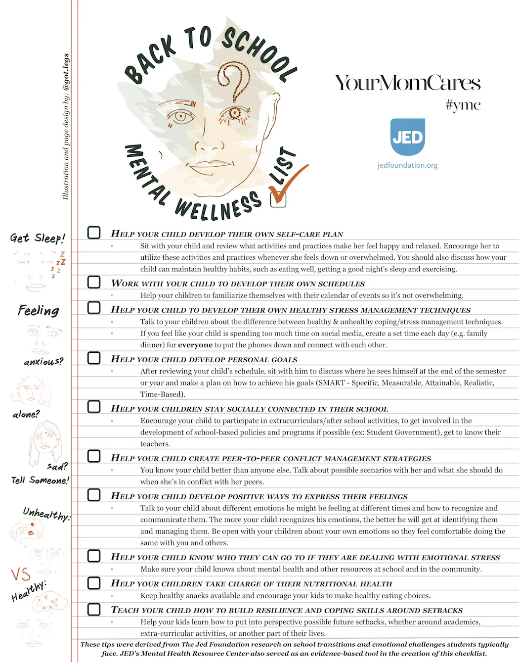 YMCxJED_Checklist_Draft_11.jpg