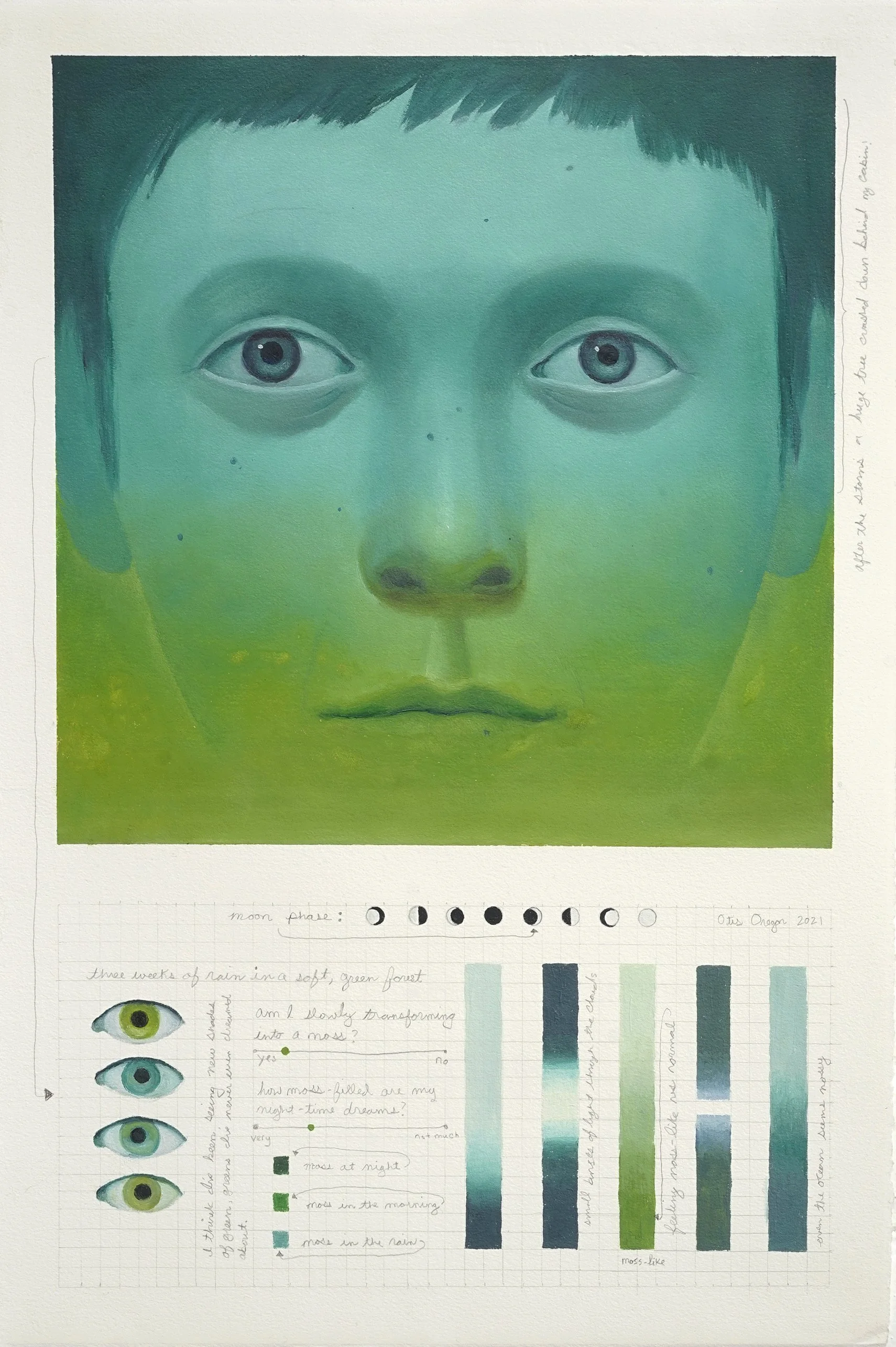 Moss Portrait - 22.5” x 15”, oil and graphite on paper. $1,000.