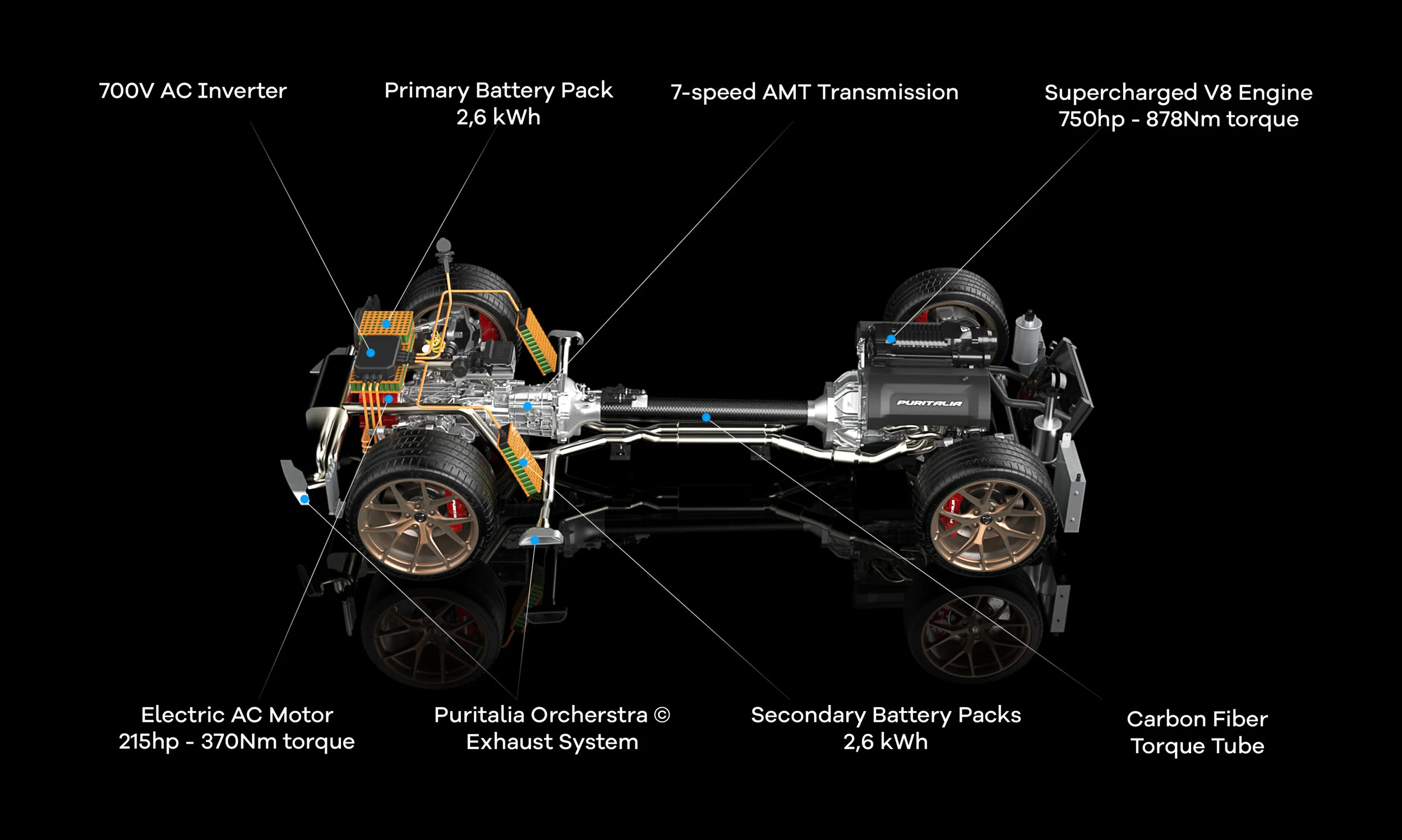 POWERTRAIN_IMG_3.jpg