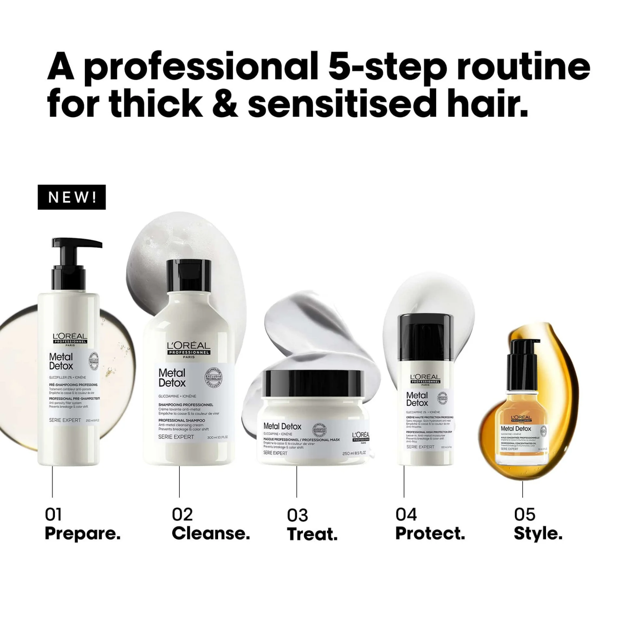 L'oreal Metal detox family.png
