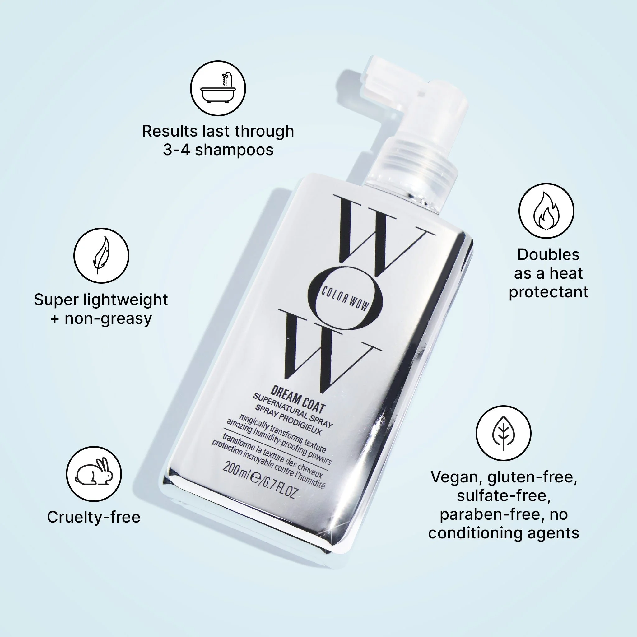 DreamCoat_200ml_Carousel03 (1).jpg