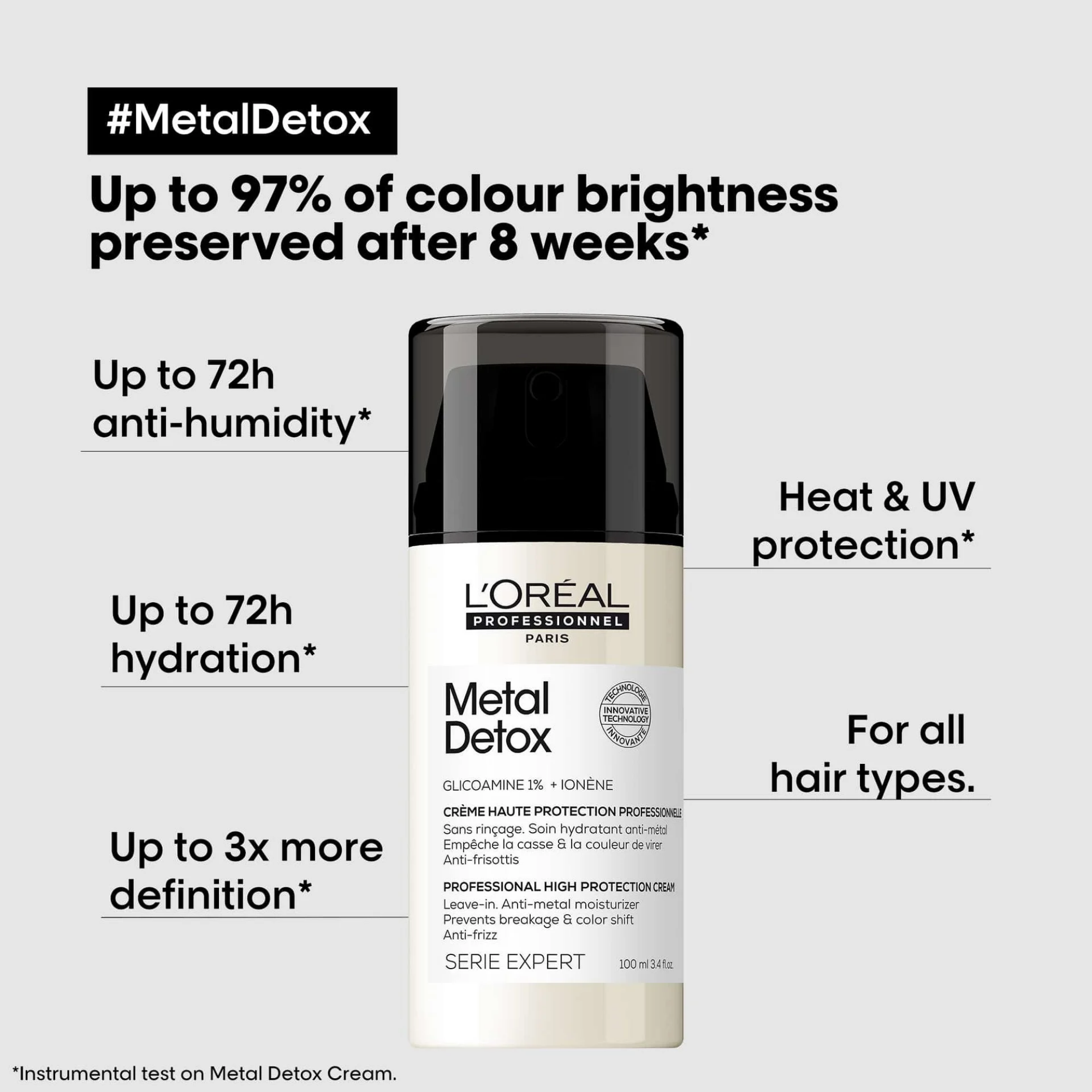 L'oreal Metal detox family (1).png