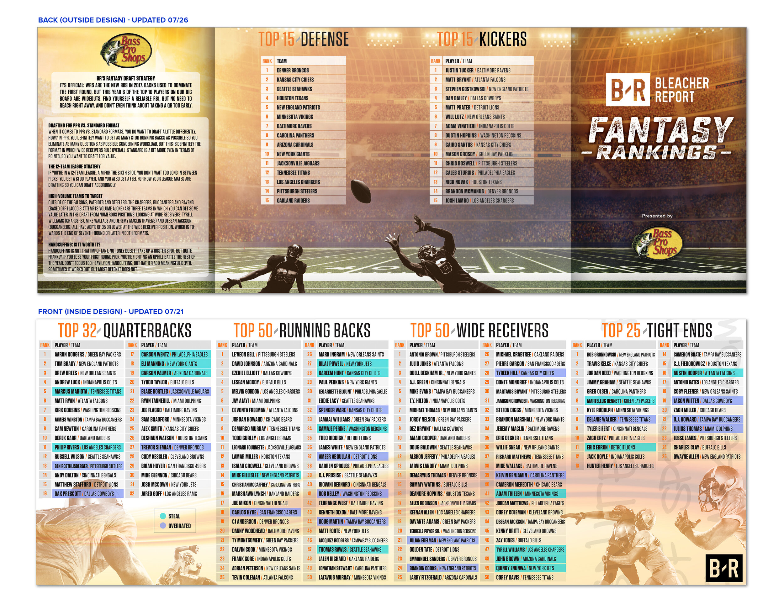 BR_FantasyFootball_BassPro_VISUAL_0726.jpg