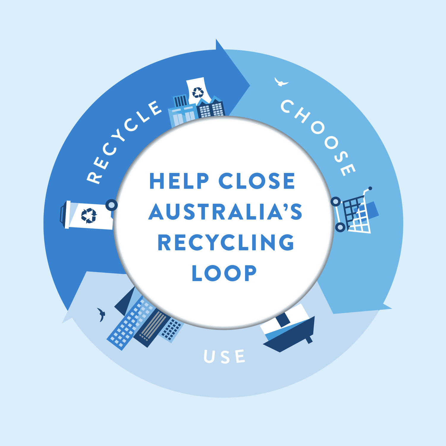 PA_illustration-and-type_recycling-circle_portrait-1_lr.jpg