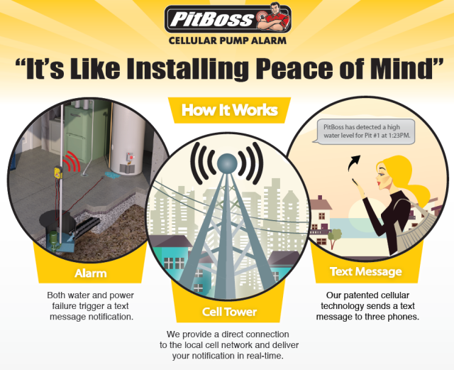 universal-pitboss-alarm.png