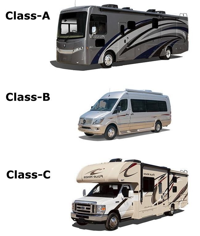 difference between tour bus and rv