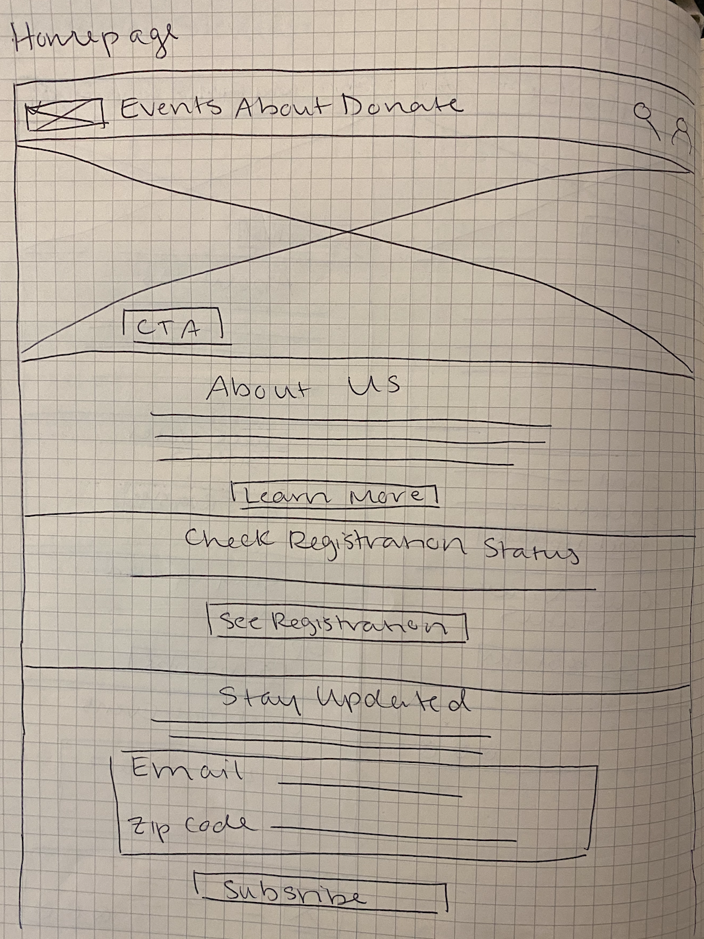 Screen Shot 2022-02-17 at 8.08.23 PM.png