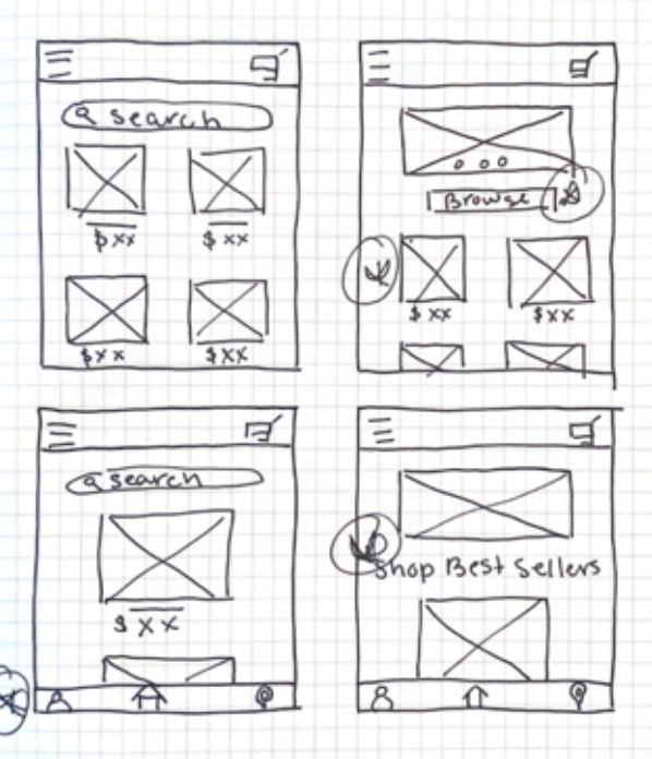 Paper Wireframes