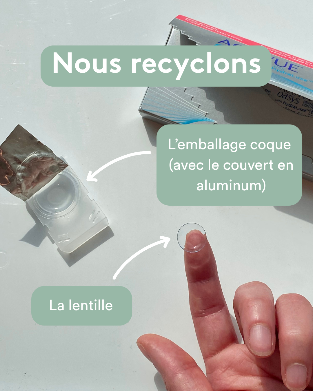 recyclage VC