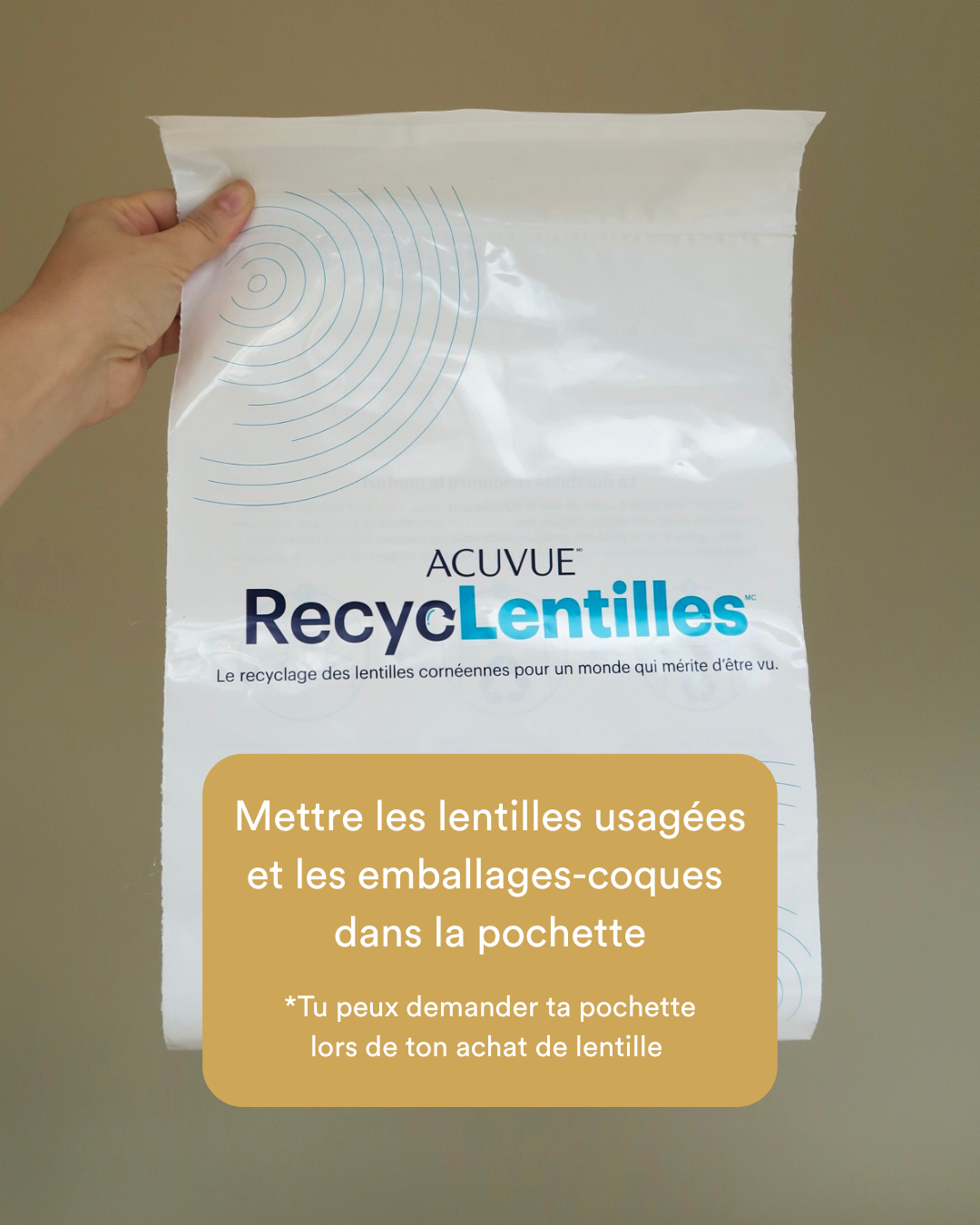 Recyclage des lentilles de contact : Comment ça fonctionne ? — Uvée ...