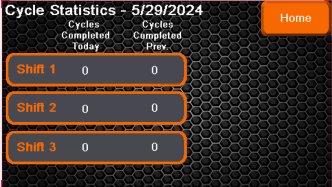 7 - Cycle Statistics Screen.png