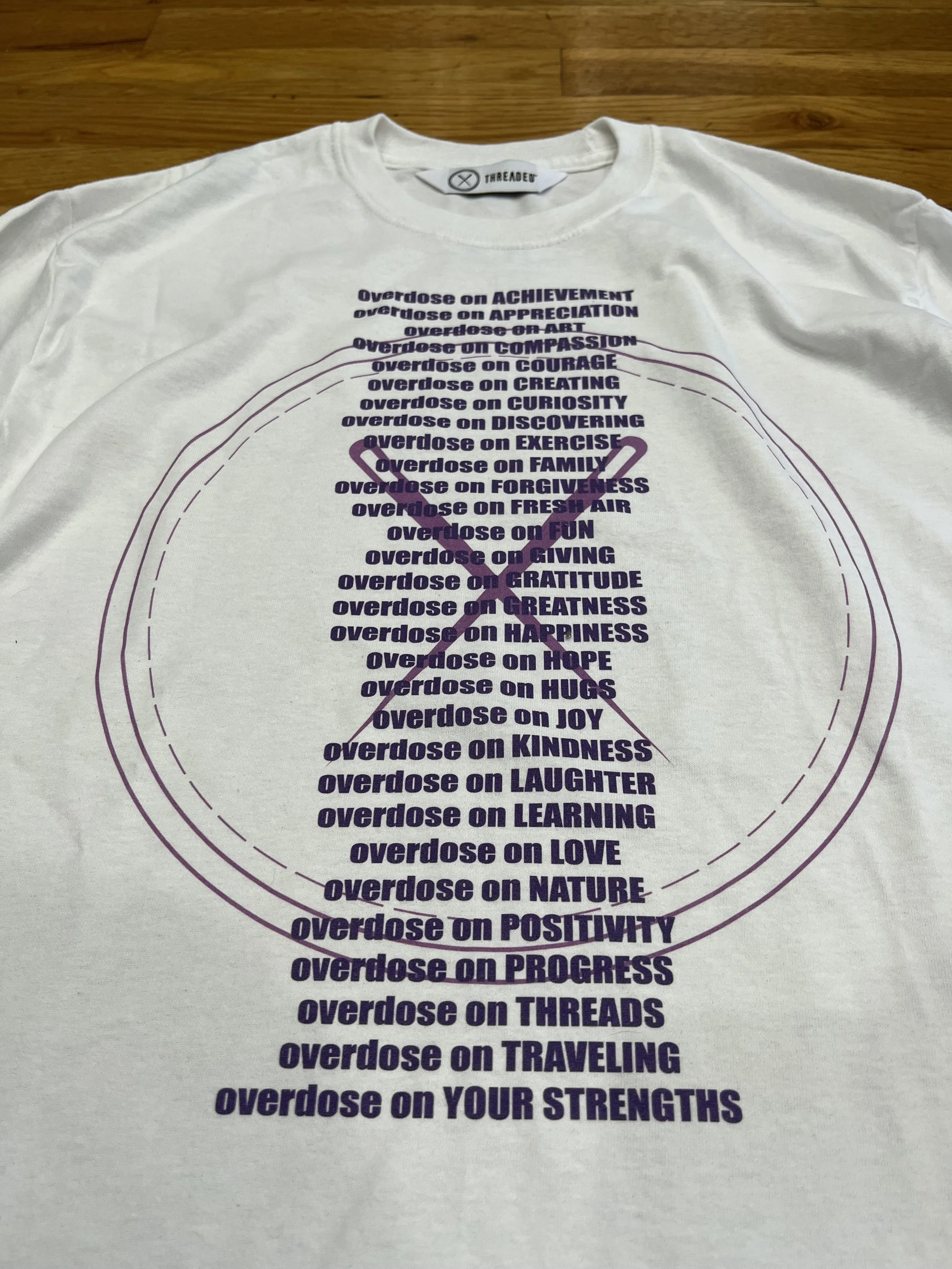 OVERDOSE AWARENESS