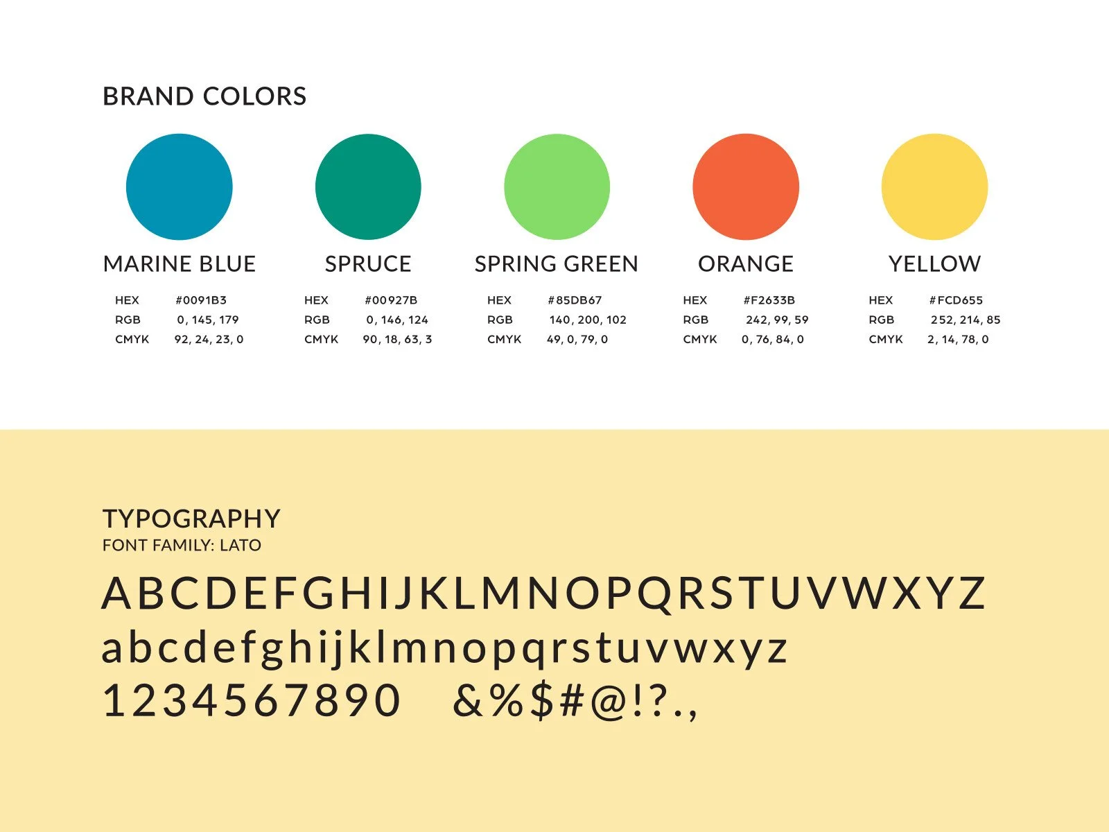 ECTC logo brand colors and typography